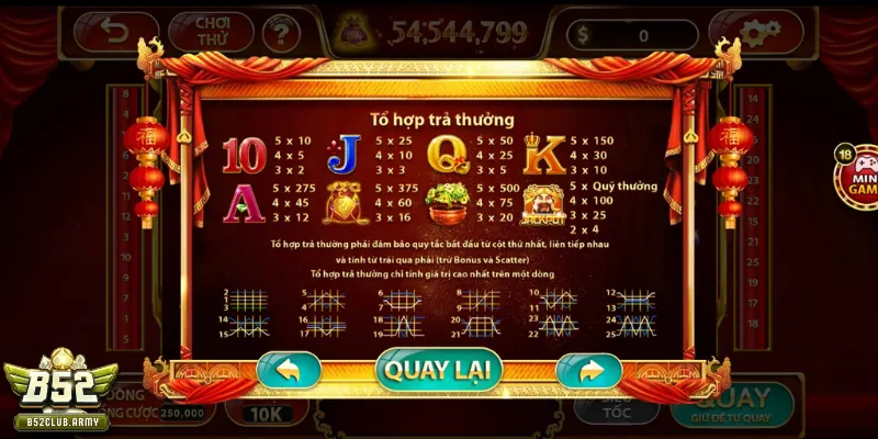 4 bước vào trận siêu tốc