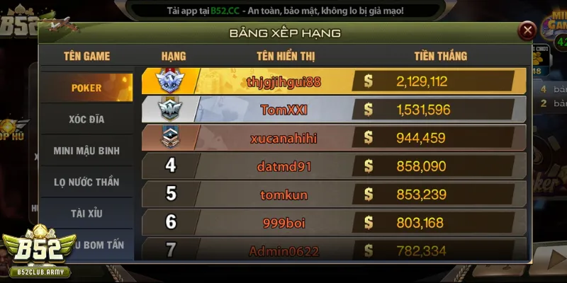 Bỏ túi vài mẹo chơi poker B52Club đỉnh cao