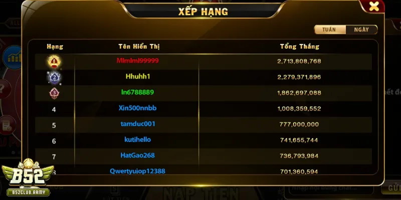 Cẩm nang lụm thưởng cho cao thủ