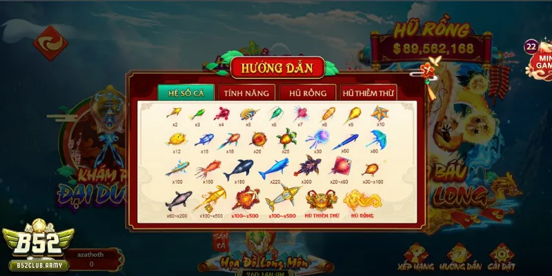 Đặc điểm của các loài thuỷ quái