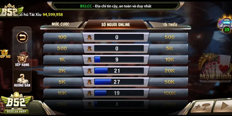 Góc nhìn toàn diện Mậu Binh B52 club