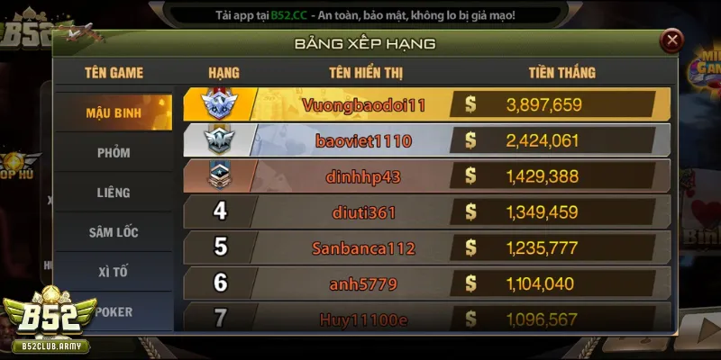 Tips hay giúp làm chủ sòng bài 